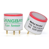 Sensor de metanol de sonda CH3OH electroquímica Sangbay para detección de fugas de gas ambiental