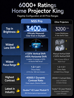 Projecteur laser triple 4K natif JMGO N5S Pro 3800 ISO MALC 6.0 Contraste 4000:1 Zoom 1.0-1.4:1 Déplacement de l'objectif ±125%/±45% Système d'exploitation Bonfire