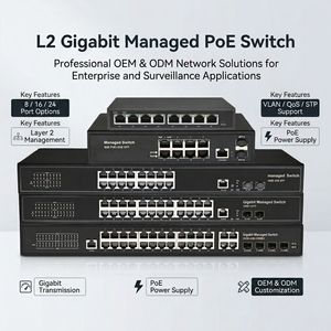 OEM ODM 8/16/24พอร์ต Gigabit สวิตช์ PoE ที่มีการจัดการ L2กับ VLAN QoS SFP Uplink สำหรับระบบรวมและ isps - Product Image 1