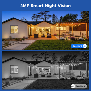 H.265 16 kênh PTZ năng lượng mặt trời nhà an ninh con người phát hiện Spotlight <span class=keywords><strong>16CH</strong></span> thông minh năng lượng mặt trời máy ảnh không dây ngoài trời hệ thống NVR <span class=keywords><strong>Kit</strong></span> - Product Image 6