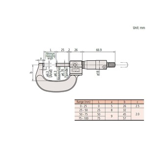 Mitutoyo High Quality Micrometers Pocket <b>Scale</b> <b>Mini</b> Flip Digit with Simple Design Japan Made Model 193-111 Product_25-01 - Product Image 2