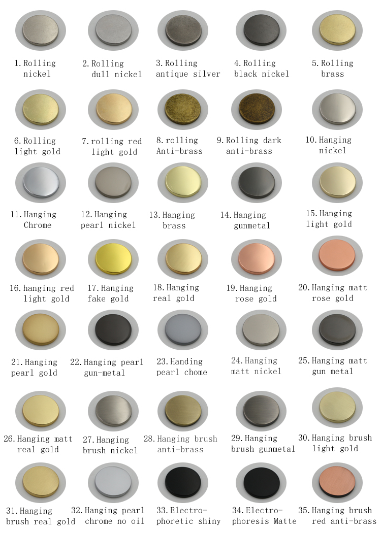Modèle Couleur