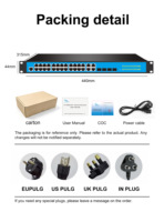 Switch Manajemen Enterprise PoE 24-port 4 Kombinasi Port QoS SNMP IEEE802.3af/at ERPS Ring Static Routing