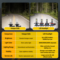 Ampoule de phare LED pour voiture H4 H7 H1 H11 9005 120W 12000LM Kit de phares super lumineux Remplacement d'ampoules halogènes pour voiture SUV camion
