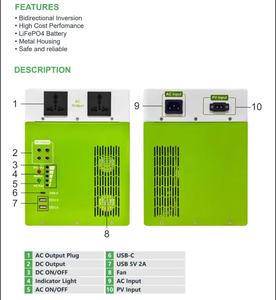 สถานีพลังงานสำรองแบบพกพา 500W 1000WH LiFePO4 พร้อมพอร์ตจั๊มสตาร์ทแบบ Pure Sine Wave - Product Image 6