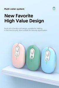 Ratón Inalámbrico Bluetooth Recargable para Oficina, 1600DPI, Diseño Delgado RGB para Diestros, Compatible con Mac - Product Image 6
