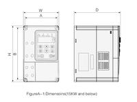 Vfd AC Drive triphasé 15kw onduleur solaire fréquence AC DC Converter