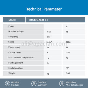 Ebmpapst เครื่องเป่าลม R1G175-AB41-64 48โวลต์ DC 34วัตต์3100รอบต่อนาทีหัวเว่ย - Product Image 3