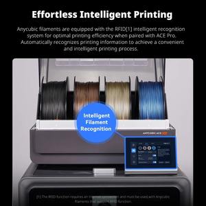 สำหรับเส้นพลาสติก PLA แบบโลหะ ขนาดเส้นผ่านศูนย์กลาง 1.75 มม. เนื้อสัมผัสแบบเมทัลลิก สำหรับเครื่องพิมพ์ 3 มิติ Kobra S1 Kobra 3 Combo ประสิทธิภาพสูง น้ำหนัก 3 กก./ม้วน - Product Image 5