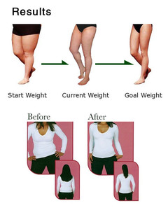 Vendita calda popolare Beauty Body cult crema rassodante all'ingrosso OEM corpo dimagrante Gel caldo rassodante - Product Image 5