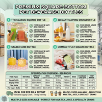 Bouteilles carrées en PET de qualité supérieure avec bouchon à vis, étanches, de qualité alimentaire, pour soda, jus, lait, thé, boissons froides, conteneur personnalisable avec logo, commande en gros