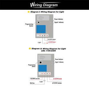 Nhà máy trực tiếp dc12v1 kênh không dây điều khiển từ xa chuyển đổi 433MHz <span class=keywords><strong>RF</strong></span> Relay Với 10A tối đa hiện tại - Product Image 3