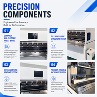 Prensa Plegadora CNC Eléctrica Compacta de 30T1000, Sin Aceite, con Doble Servo, para Plegado de Láminas Metálicas