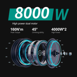 สกู๊ตเตอร์ไฟฟ้า HEZZO F9 60V 8000W ระยะไกลทรงพลัง สองล้อ ดิจิตอล 40AH ความเร็วสูง มอเตอร์คู่ 12 นิ้ว กันน้ำ รับน้ำหนักได้ 150 กก. - Product Image 3