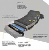 Plaquettes de frein en céramique personnalisées pour Chevrolet SAIL 3 D1942 1654496880 90921493 GDB7983 575067JD 2224901, ODM OEM