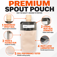 Pochette souple personnalisée avec bec verseur et bouchon à clapet pour emballage de gel douche, crème pour les mains, sérum – Sachet laminé