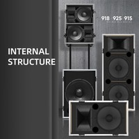 Kit Sonore Professionnel pour Scène, Système Audio à 2 Canaux avec Haut-parleurs de 15 Pouces, Mixeur, Équipement Audio Professionnel pour Spectacles Scéniques