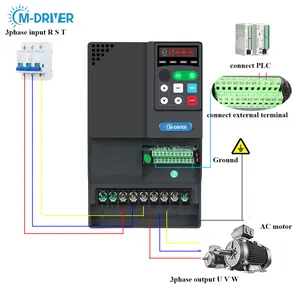 Vfd Inverter 380V 400V 440V 460V Ac Frequentieregelaar Voor 3 Fase Motor Verstelbare Snelheid controle