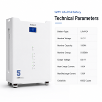 Système de stockage d'énergie domestique Solard 48V 100Ah, performances fiables, cycle profond, empilable, 15 unités en connexion parallèle, 5kWh, lithium-ion