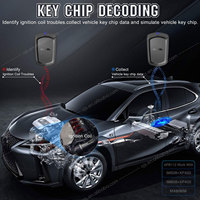 Autel APB112 Smart Key Emulator 46 4D Chip Programmer Car Diagnostic Tool Auto OBD2 Scanners Compatible avec IM508 IM608 Pro