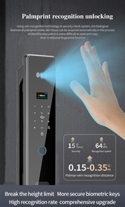 Glomarket Tuya 3D จดจำใบหน้าล็อกด้วยลายนิ้วมือโทรวิดีโอกล้อง WiFi ล็อคดิจิตอลรหัสกุญแจล็อคประตูอัจฉริยะ - Product Image 4