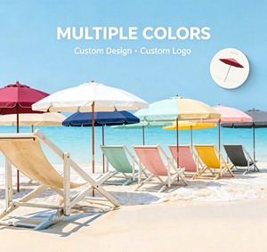 Custom Logo Modern Waterproof Beach Garden Umbrella Aluminium Alloy Frame Silk Screen Printed Outdoor Sun Shade for Promotional - Product Image 4