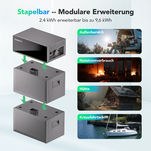 Alman Malı Sunpura S2400 Tak Çalıştır Balkon Enerji Santrali Depolama ile, 2000W+2400W, 2400Wh, Akıllı Hepsi Bir Arada Çözüm - Product Image 5
