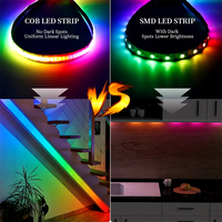 Bande LED RGB Flexible Intelligente Dream Color 5V 12V 24V WS2811 WS2812B, Ruban LED Adressable COB pour Décorations
