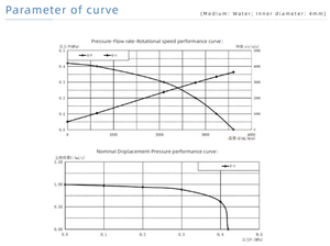 Pompe de remplissage d'encre noire T213, pièces détachées pour imprimante jet d'encre CIJ pour Videoj Domino Linx - Product Image 5