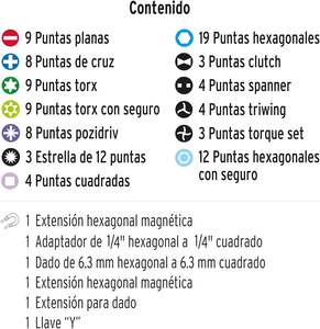 مجموعة فيليبس عالية الدقة من الفولاذ درجة صناعية بطول 1 مع حافظة - Product Image 2