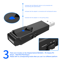 Convertisseur de manette sans fil Adaptateur à 3 modes de connexion Compatible avec les manettes de jeu USB-C pour les accessoires de jeu universels