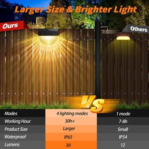 Luces Solares para Cercas Exteriores, 10 Colores Cambiables, LED 5050, Lámpara Impermeable para Escaleras, Luz Solar para Terraza, Patio y Camino - Product Image 4