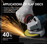 20 Pcs Flap Discs 60 Grit 115mm Zirconia Grinding Discs Tipe 29 untuk Mesin Gerinda Sudut untuk Mengamplas dan Menggerinda Logam Kayu Stok AS