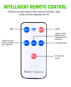 <span class=keywords><strong>Lampe</strong></span> murale de sécurité de surveillance extérieure étanche IP65 avec simulation de caméra, 77 LED, capteur de mouvement <span class=keywords><strong>solaire</strong></span> - Product Image 4