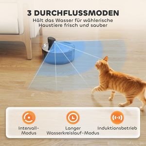 Fuente <span class=keywords><strong>de</strong></span> agua LED inteligente <span class=keywords><strong>de</strong></span> 7L para gatos, perros, bomba silenciosa, filtro <span class=keywords><strong>de</strong></span> carbono inalámbrico, ventana <span class=keywords><strong>de</strong></span> visualización, alimentador fácil <span class=keywords><strong>de</strong></span> cuencos para mascotas - Product Image 5