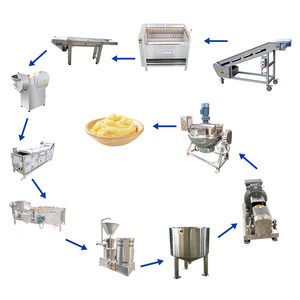 Industrielle Kartoffelpüree-Produktions linie Voll automatische Kartoffel püree-Verarbeitung ausrüstung/Produktions linie - Product Image 3