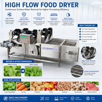 Industriële automatische voedselontwaterings-lucht droogmachine voor de verwerking van gewassen groenten, fruit, vlees en vis.