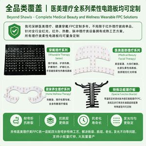 Casque de croissance capillaire LED Jinghong Technology avec circuit flexible FPC, perles de lampe infrarouge thérapeutiques, anti-chute de cheveux, plaque souple - Product Image 5