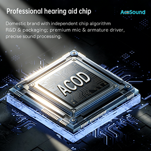 Aide auditive numérique BTE RIC rechargeable à <span class=keywords><strong>8</strong></span> canaux avec pour Bluetooth écouteur dispositif de Protection auditive fabrication en gros - Product Image 4