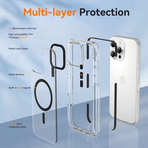 Fundas para Teléfonos Móviles al por Mayor, Transparentes, Magnéticas, con Protección de Lente, Resistentes a Golpes, para <span class=keywords><strong>iPhone</strong></span> 15 16 17 <span class=keywords><strong>Pro</strong></span> <span class=keywords><strong>Max</strong></span> - Product Image 6