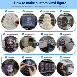 Statuetta Personalizzata della Fortune Teller in Vinile Viola, Giocattolo d'Arte OEM ODM, Action Figure da Collezione, Prodotto di Fabbrica - Product Image 3