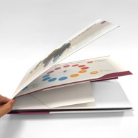Qualité Garantie, Meilleures Ventes : Livre Interactif à Rabats Évanescente pour une Engagement Amélioré, Impression Multi-Couches pour l'Épicerie