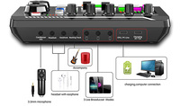 Kit de Microphone sur Perche F998 pour Carte Son Enregistrement Karaoké Podcast en Direct, Équipement de Studio Professionnel pour Téléphone