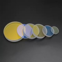 Nouveaux miroirs de protection, fenêtres de protection pour laser à fibres, diamètre 25*1,5 mm, lentille en silice fondue de quartz JGS1, transmission de 99,98 %, 1064 nm