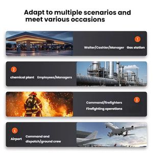 <span class=keywords><strong>Radio</strong></span> Bidireccional Walkie Talkie DK-MD328 de Alta Calidad con Logotipo Personalizado, Resistente al Agua y con Funciones para Emergencias - Product Image 4