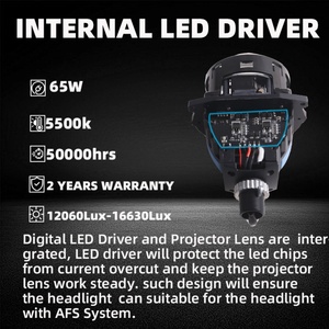 Sanvi Nuevo S9pro Proyector LED de 3 Pulgadas 87W 6000K Súper Brillante Bombillas para Faros Delanteros de Coche ¡Gran Venta en Vietnam para Lexus! - Product Image 6