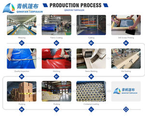 <span class=keywords><strong>Tapis</strong></span> <span class=keywords><strong>de</strong></span> voiture écologique en <span class=keywords><strong>PVC</strong></span> enduit imperméable tissé en chaîne occultant <span class=keywords><strong>pour</strong></span> le <span class=keywords><strong>sol</strong></span> du garage, rétention d'eau, couverture <span class=keywords><strong>de</strong></span> lavage <span class=keywords><strong>de</strong></span> voiture, tente, <span class=keywords><strong>auvent</strong></span> - Product Image 6