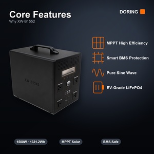 Sistema de Almacenamiento de Energía de Emergencia de 1500W LiFePO4, 1500Wh, con Carga Solar MPPT y BMS Inteligente, para Camping, RV y Puestos de Venta - Product Image 5