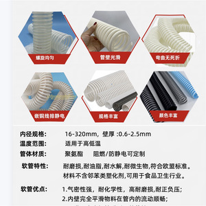 Pu Reinforced Flexible Hose Wear Resistant Food Grade For Powder Granule Conveying - Product Image 4