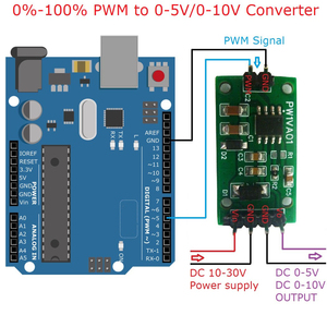 Pwm để DAC chuyển đổi 0-100% xung tín hiệu để 0-5V/0-10V Điện áp đầu ra Mega PLC - Product Image 4